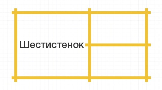 Сруб дома из бревна в&nbsp;Алматы - шестистенок
